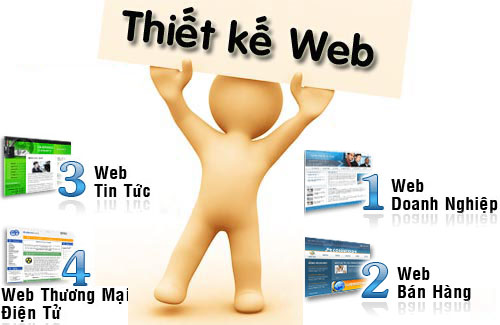 công ty thiết kế web